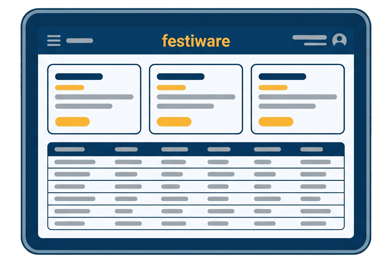 Produktansicht: Catering Modul in festiware